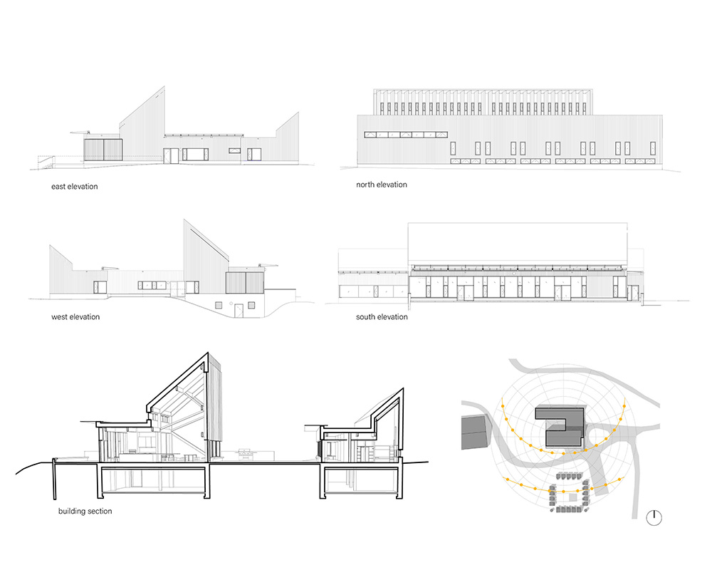 A set of sections and elevations showing the building