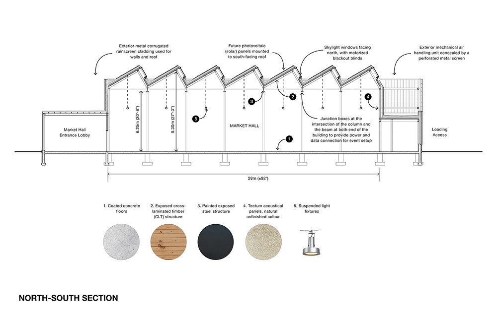 A section through the building with a palette of materials below