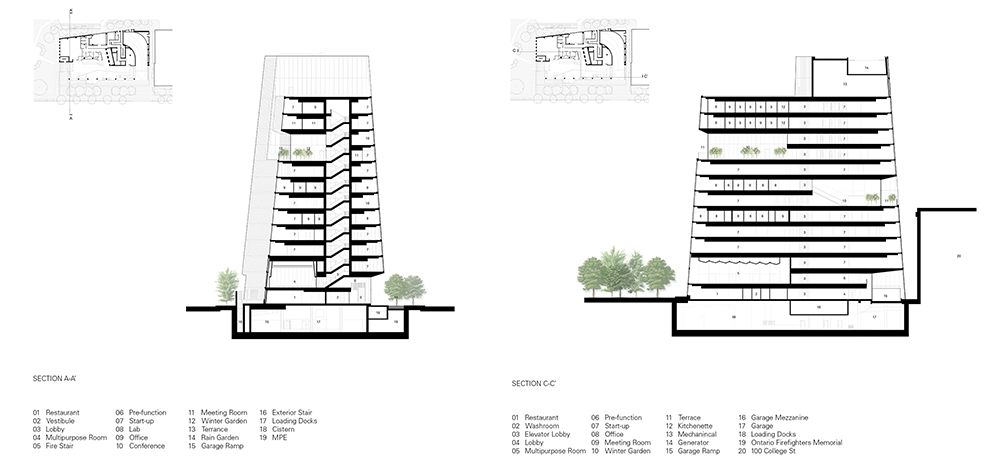 A pair of section drawings showing multi‑storey interior spaces with small site diagrams above