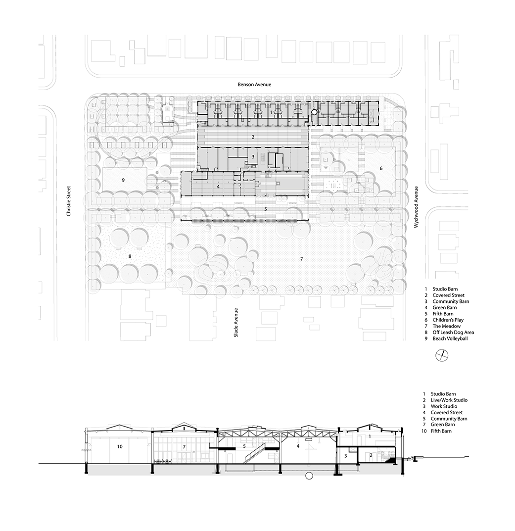 Top: On the architectural site plan five adjacent barns are surrounded by parkland and recreation facilities. Barns 2 and 5 are integrated with the landscape while 1, 3, and 4 are completely interior spaces. Bottom: Cut laterally across the five barns, the section shows the open circulation through barns 2 and 5, and the program in Barns 1, 3, and 4.