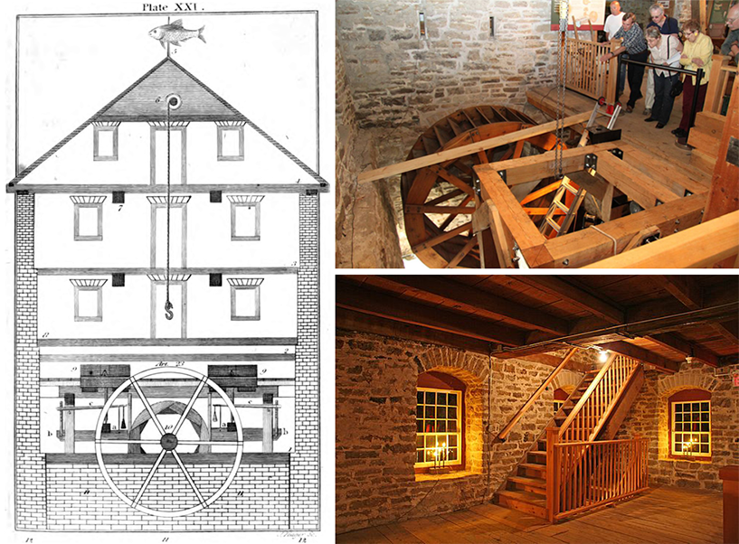 An illustration of a brick mill’s narrow elevation with a large waterwheel, and two millstones sitting on an elevated wooden foundation. The building has three pairs of windows on either side of a door on each storey and a gabled roof. Top right: People behind a banister look over at a wooden waterwheel below the floor and against a stone wall. Bottom right: A set of wooden is between two windows lit by candles on their sills.